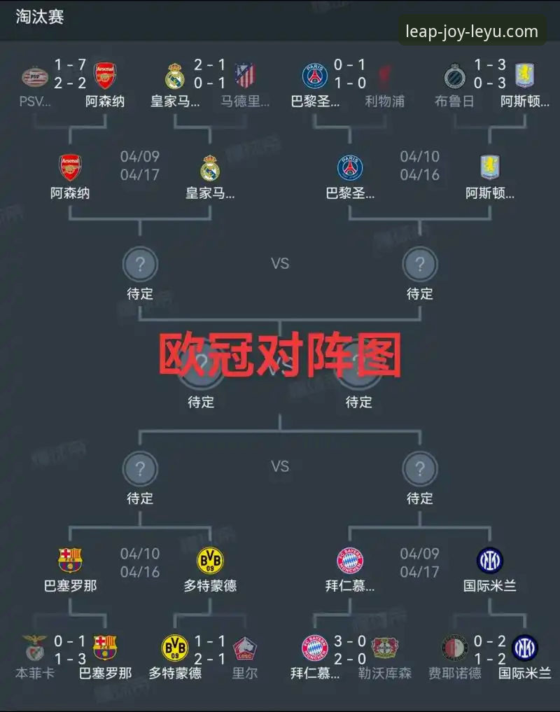 欧洲区世预赛附加赛决赛深度解析与观赛体验优化教程