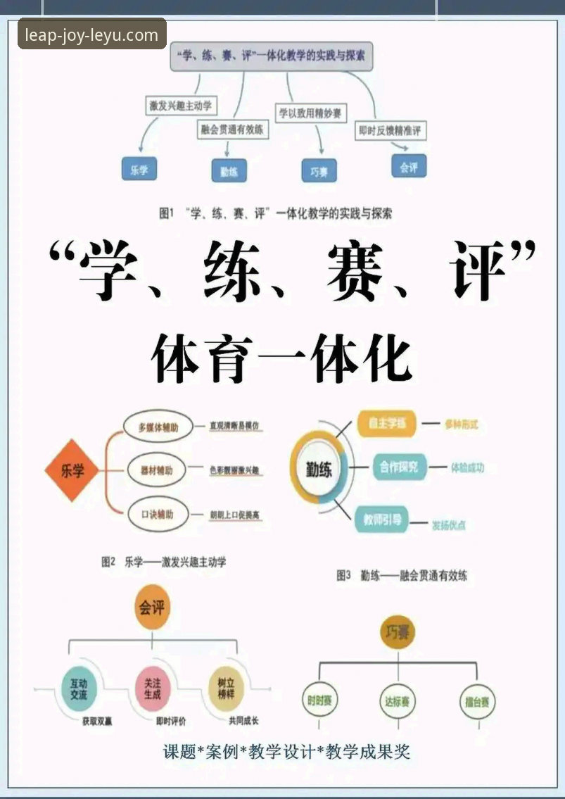 资深体育爱好者分享：乐鱼体育平台官方网站最新版使用心得与实战经验