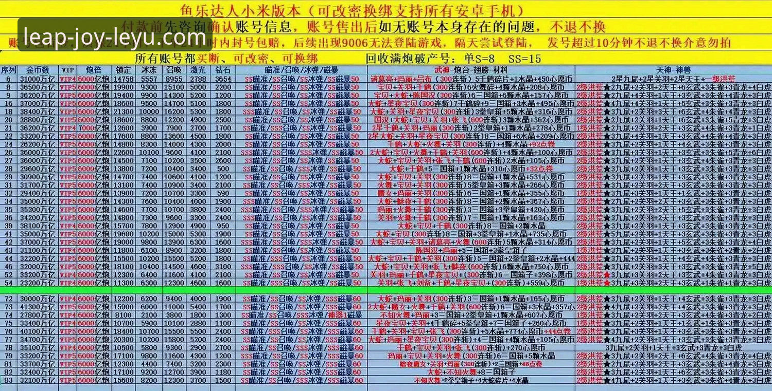 乐鱼体育平台深度解析：从官方下载到用户体验的全方位评测